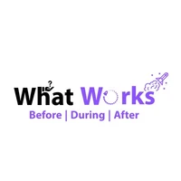 What works - Advertising (ATL, BTL, TTL), SEO agency serving clients in Hyderabad and across India